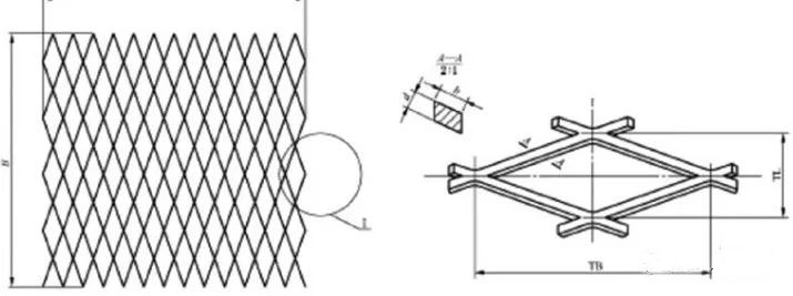 Winter Olympics special section | metal expanded net curtain wall (with material and structural analysis)(圖4)