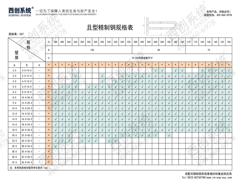 且-shaped Rectangular refined steel curtain wall profile(圖4)