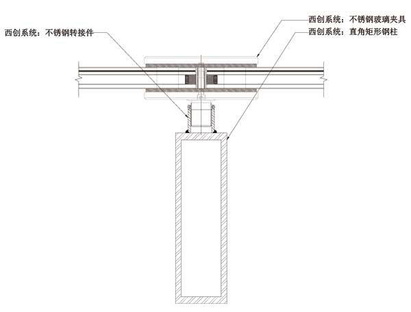 直角不銹鋼無橫梁大跨度幕墻系統(tǒng)