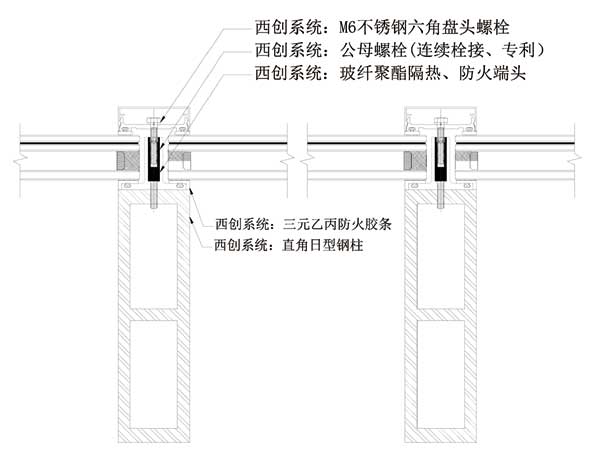 1直角日型精制鋼大跨度幕墻系統(tǒng)