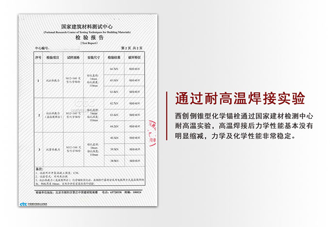 特殊倒錐形化學(xué)錨栓(圖2)