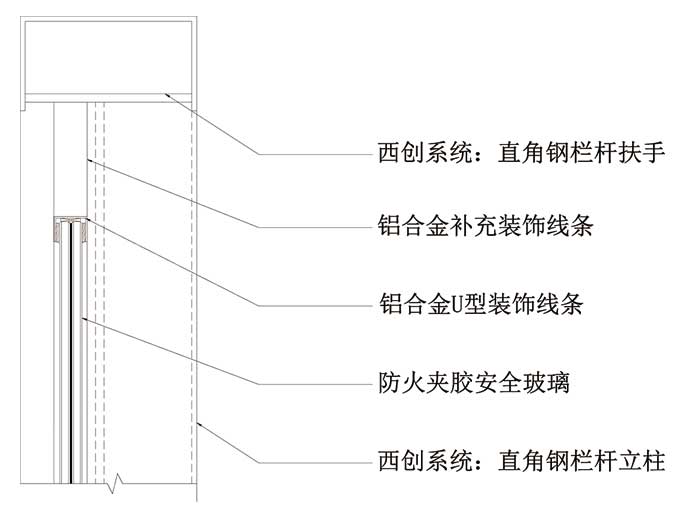 裝配式防火玻璃欄桿系統(tǒng)(圖2)