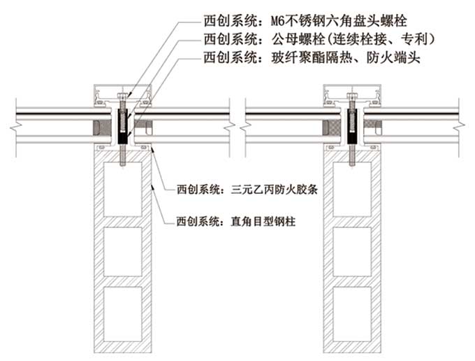 直角目型精制鋼大跨度幕墻系統(tǒng)(圖1)