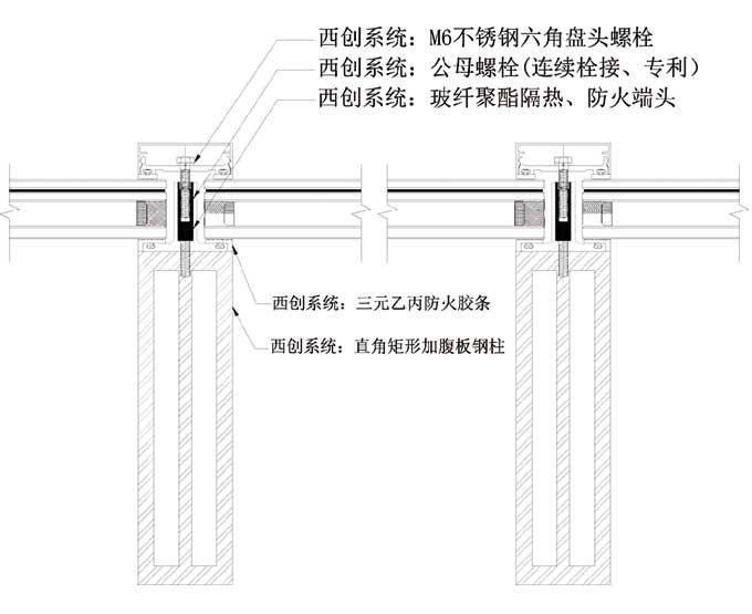 直角平日型精制鋼大跨度幕墻系統(tǒng)(圖1)