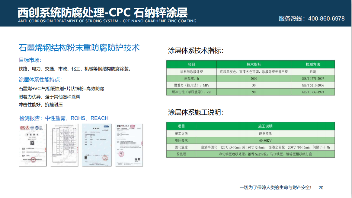 西創(chuàng)系統(tǒng)CPC石墨烯鋼材防腐新技術(shù)(圖5)