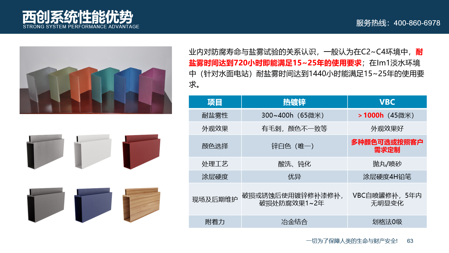 前沿科技|西創(chuàng)系統(tǒng)航天級VBC防腐涂層專利技術(圖2)