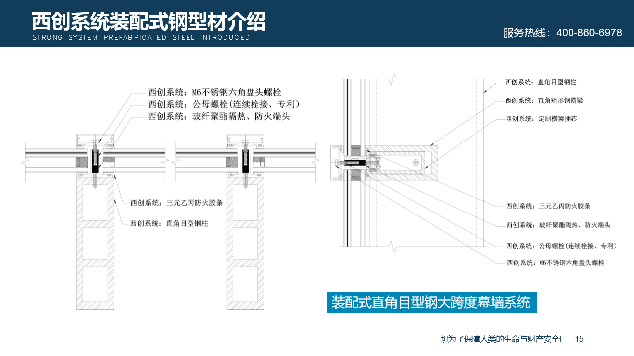 【西創(chuàng)系統(tǒng)】什么是裝配式幕墻直角方管型材，簡(jiǎn)單拼裝，絕對(duì)不是(圖3)