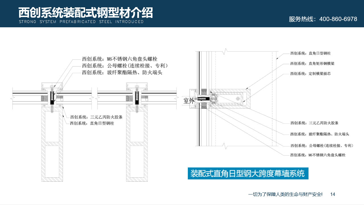 【西創(chuàng)系統(tǒng)】什么是裝配式幕墻直角方管型材，簡(jiǎn)單拼裝，絕對(duì)不是(圖4)