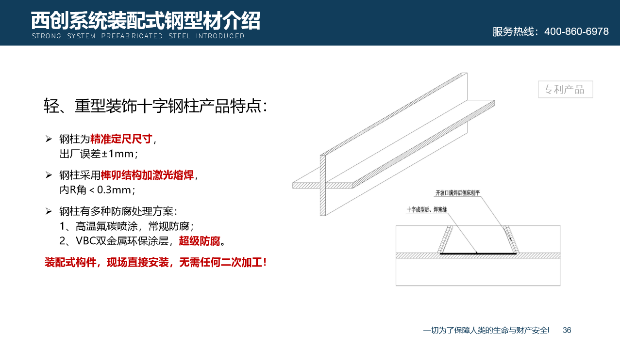 【西創(chuàng)系統(tǒng)】什么是裝配式幕墻直角方管型材，簡(jiǎn)單拼裝，絕對(duì)不是(圖6)