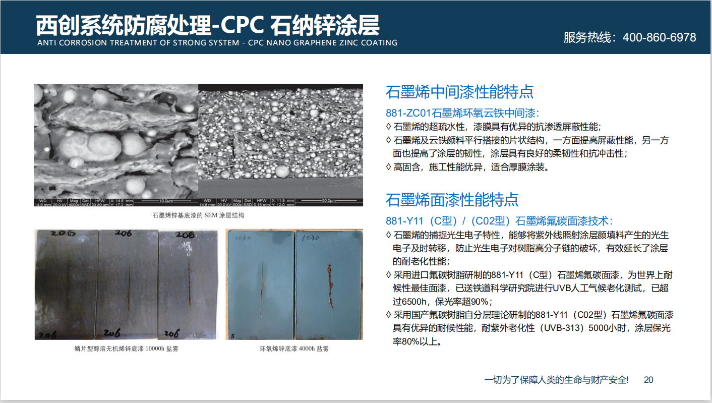 【十年鑄劍-防腐篇】西創(chuàng)系統(tǒng)精致鋼CPC石墨烯鋅納米涂層防腐新技術(shù)(圖2)