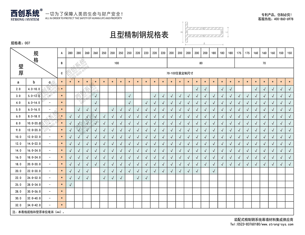 《最新規(guī)格型號(hào)一覽表》西創(chuàng)系統(tǒng)裝配式精制鋼直角方管精致鋼尖角方管（包含高精鋼、精密鋼、精細(xì)鋼）(圖8)