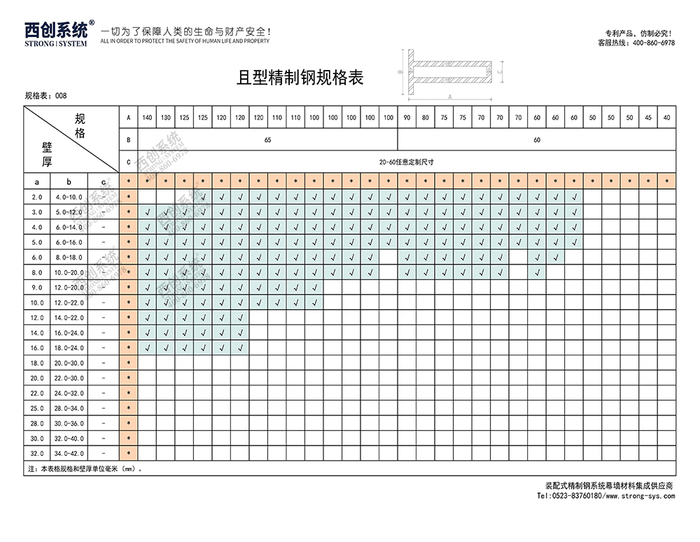 《最新規(guī)格型號(hào)一覽表》西創(chuàng)系統(tǒng)裝配式精制鋼直角方管精致鋼尖角方管（包含高精鋼、精密鋼、精細(xì)鋼）(圖9)