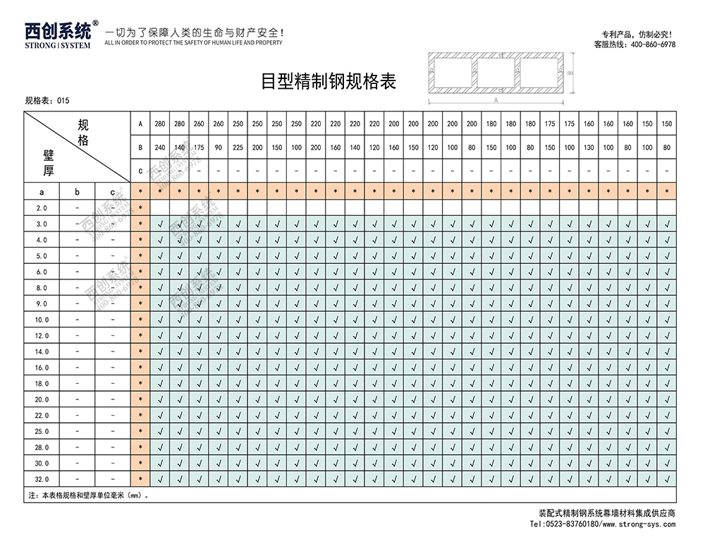 《最新規(guī)格型號(hào)一覽表》西創(chuàng)系統(tǒng)裝配式精制鋼直角方管精致鋼尖角方管（包含高精鋼、精密鋼、精細(xì)鋼）(圖16)