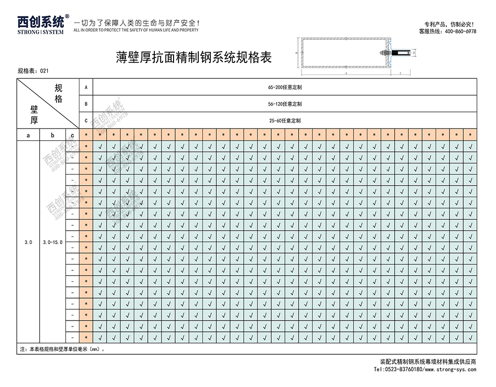 《最新規(guī)格型號(hào)一覽表》西創(chuàng)系統(tǒng)裝配式精制鋼直角方管精致鋼尖角方管（包含高精鋼、精密鋼、精細(xì)鋼）(圖22)