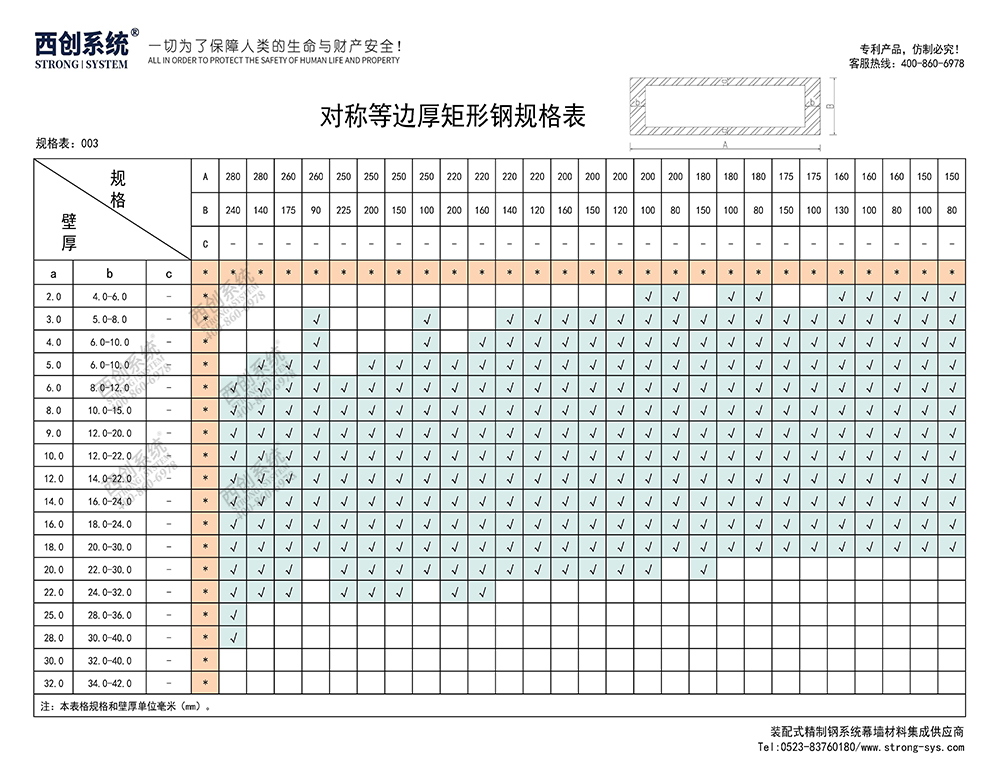 《最新規(guī)格型號(hào)一覽表》西創(chuàng)系統(tǒng)裝配式精制鋼直角方管精致鋼尖角方管（包含高精鋼、精密鋼、精細(xì)鋼）(圖4)