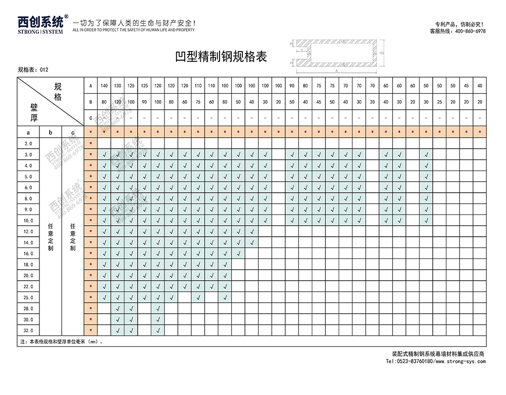 《最新規(guī)格型號(hào)一覽表》西創(chuàng)系統(tǒng)裝配式精制鋼直角方管精致鋼尖角方管（包含高精鋼、精密鋼、精細(xì)鋼）(圖13)