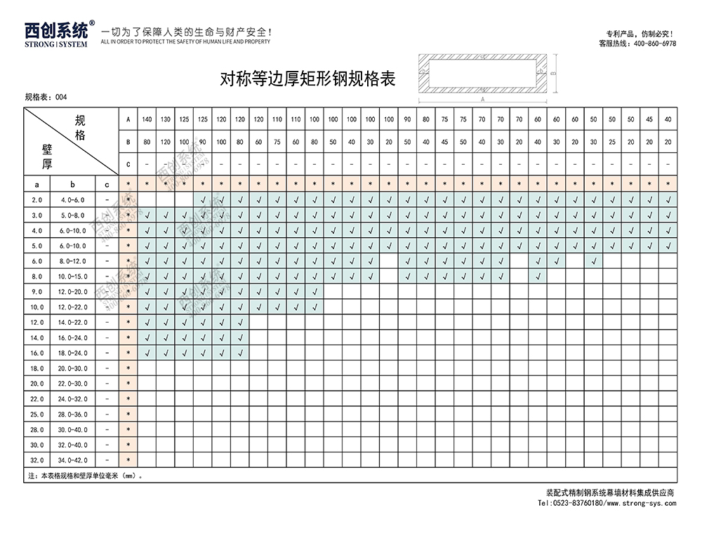 《最新規(guī)格型號(hào)一覽表》西創(chuàng)系統(tǒng)裝配式精制鋼直角方管精致鋼尖角方管（包含高精鋼、精密鋼、精細(xì)鋼）(圖5)