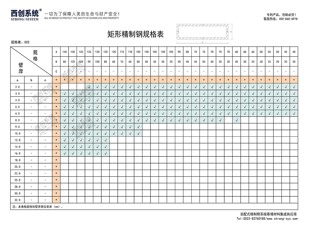 《最新規(guī)格型號(hào)一覽表》西創(chuàng)系統(tǒng)裝配式精制鋼直角方管精致鋼尖角方管（包含高精鋼、精密鋼、精細(xì)鋼）(圖3)