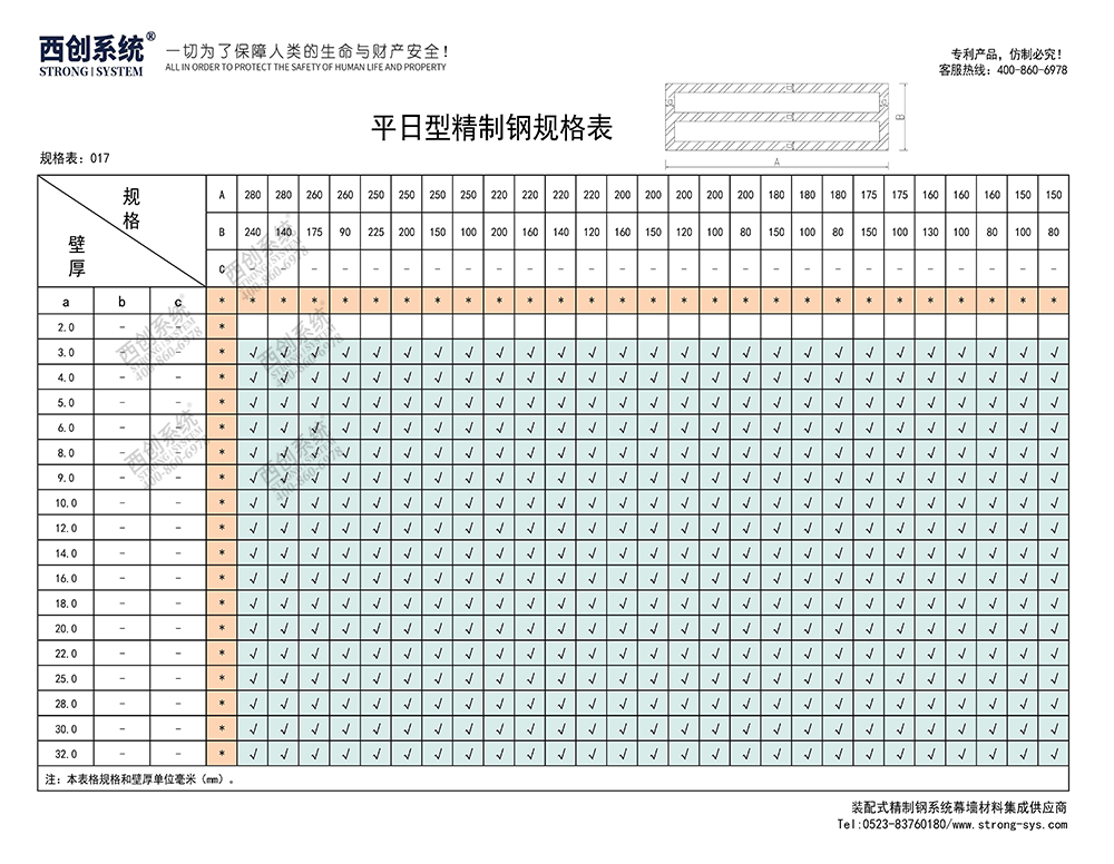 《最新規(guī)格型號(hào)一覽表》西創(chuàng)系統(tǒng)裝配式精制鋼直角方管精致鋼尖角方管（包含高精鋼、精密鋼、精細(xì)鋼）(圖18)