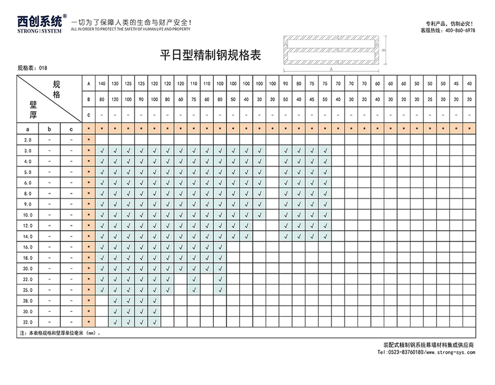 《最新規(guī)格型號(hào)一覽表》西創(chuàng)系統(tǒng)裝配式精制鋼直角方管精致鋼尖角方管（包含高精鋼、精密鋼、精細(xì)鋼）(圖19)