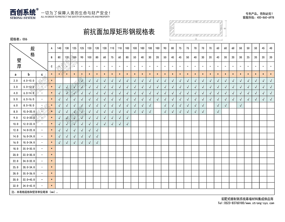 《最新規(guī)格型號(hào)一覽表》西創(chuàng)系統(tǒng)裝配式精制鋼直角方管精致鋼尖角方管（包含高精鋼、精密鋼、精細(xì)鋼）(圖7)