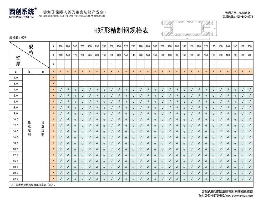 《最新規(guī)格型號(hào)一覽表》西創(chuàng)系統(tǒng)裝配式精制鋼直角方管精致鋼尖角方管（包含高精鋼、精密鋼、精細(xì)鋼）(圖10)