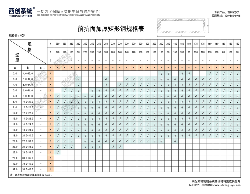 《最新規(guī)格型號(hào)一覽表》西創(chuàng)系統(tǒng)裝配式精制鋼直角方管精致鋼尖角方管（包含高精鋼、精密鋼、精細(xì)鋼）(圖6)