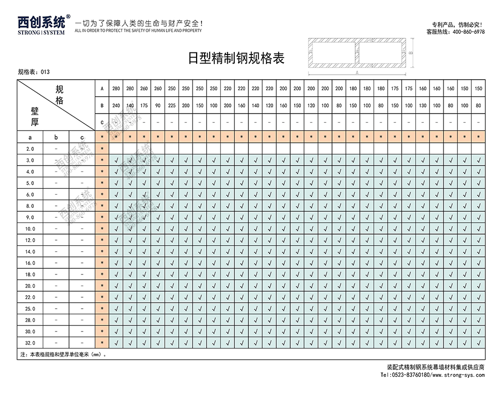 《最新規(guī)格型號(hào)一覽表》西創(chuàng)系統(tǒng)裝配式精制鋼直角方管精致鋼尖角方管（包含高精鋼、精密鋼、精細(xì)鋼）(圖14)