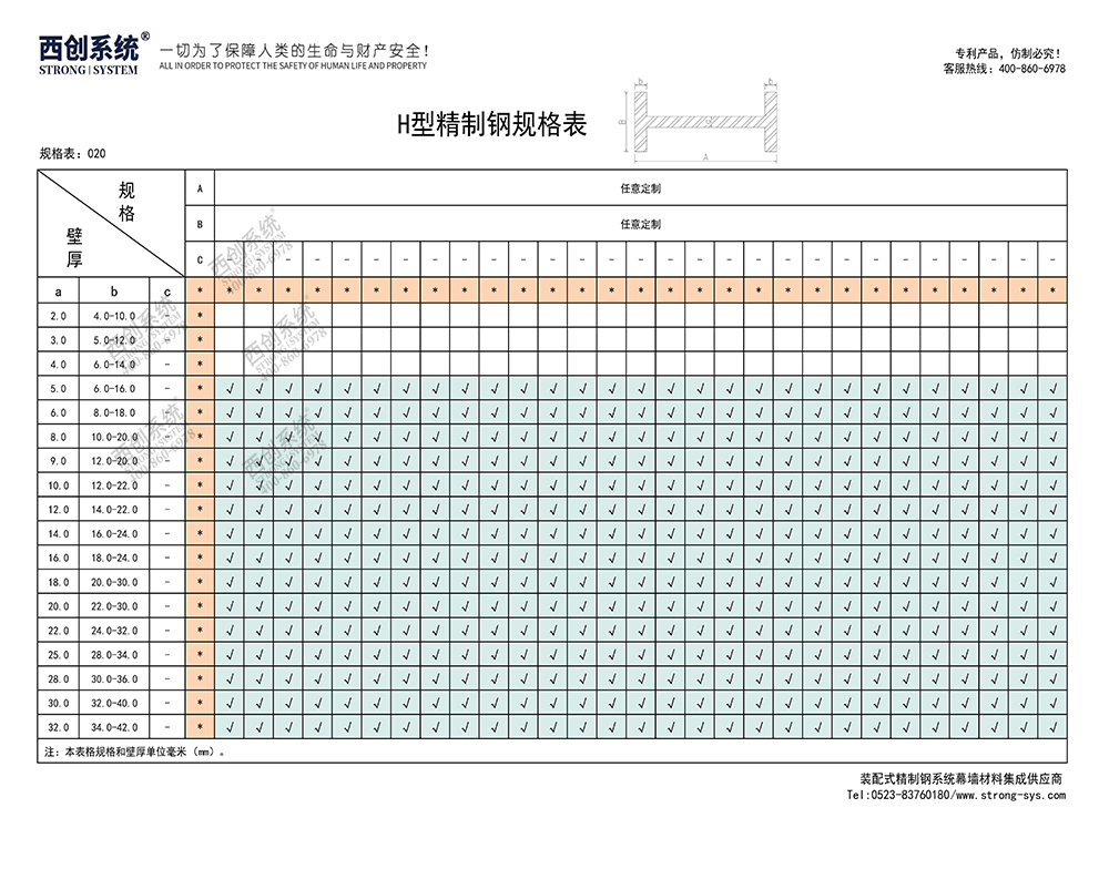 《最新規(guī)格型號(hào)一覽表》西創(chuàng)系統(tǒng)裝配式精制鋼直角方管精致鋼尖角方管（包含高精鋼、精密鋼、精細(xì)鋼）(圖21)