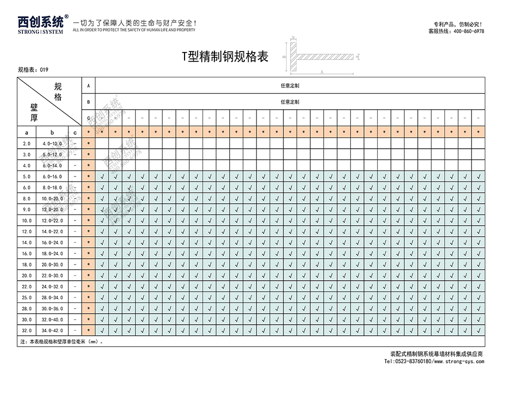 《最新規(guī)格型號(hào)一覽表》西創(chuàng)系統(tǒng)裝配式精制鋼直角方管精致鋼尖角方管（包含高精鋼、精密鋼、精細(xì)鋼）(圖20)