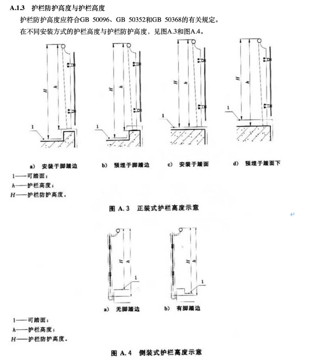 規(guī)范條文 | 史上最全欄桿條文匯總 (圖21)